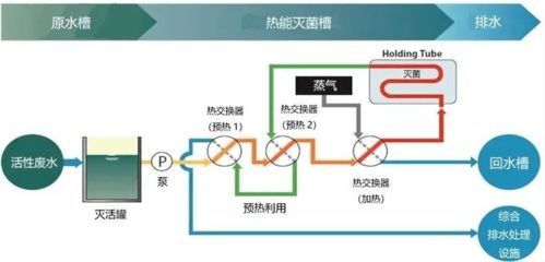 科技賦能與民族品牌同頻共振 東富龍全面助力生物制品產(chǎn)業(yè)升級(jí)